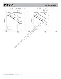 IXTH2N150L Datasheet Page 5