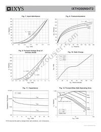 IXTH300N04T2 Datasheet Page 4