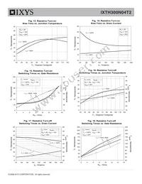 IXTH300N04T2 Datasheet Page 5