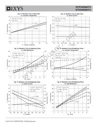 IXTH340N04T4 Datasheet Page 5