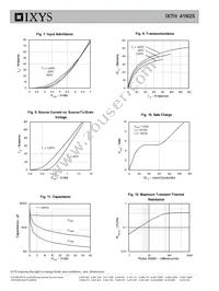 IXTH41N25 Datasheet Page 4