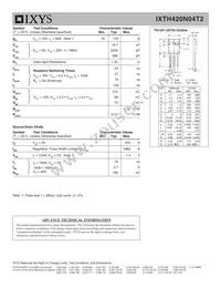 IXTH420N04T2 Datasheet Page 2