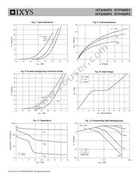 IXTH460P2 Datasheet Page 5