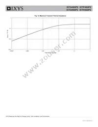 IXTH460P2 Datasheet Page 6