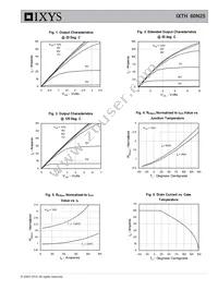 IXTH60N25 Datasheet Page 3