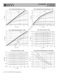 IXTH6N50D2 Datasheet Page 3