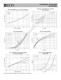 IXTH6N50D2 Datasheet Page 4