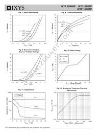 IXTI10N60P Datasheet Page 4