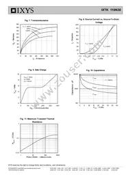 IXTK110N30 Datasheet Page 4