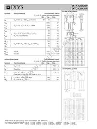 IXTK120N20P Datasheet Page 2