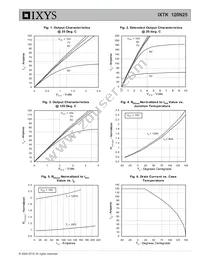 IXTK120N25 Datasheet Page 3