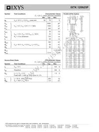 IXTK120N25P Datasheet Page 2