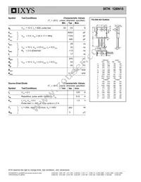 IXTK128N15 Datasheet Page 2