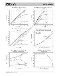 IXTK140N20P Datasheet Page 3