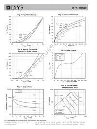 IXTK160N20 Datasheet Page 4