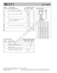 IXTK180N15 Datasheet Page 2