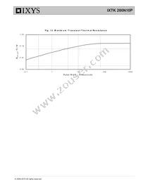 IXTK200N10P Datasheet Page 5