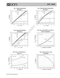 IXTK75N30 Datasheet Page 3