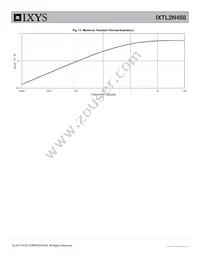 IXTL2N450 Datasheet Page 5