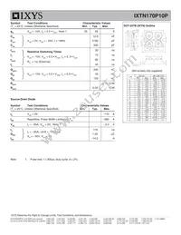IXTN170P10P Datasheet Page 2