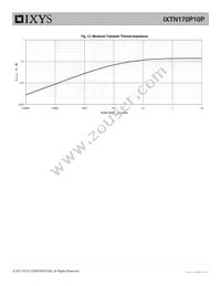 IXTN170P10P Datasheet Page 5