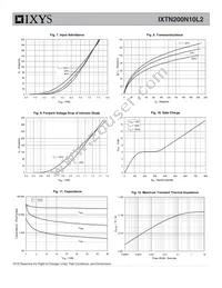 IXTN200N10L2 Datasheet Page 4