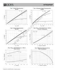 IXTN32P60P Datasheet Page 3