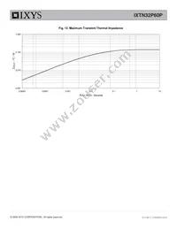 IXTN32P60P Datasheet Page 5