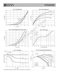 IXTN40P50P Datasheet Page 4