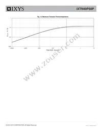 IXTN40P50P Datasheet Page 5