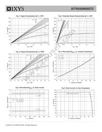 IXTN550N055T2 Datasheet Page 3