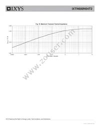 IXTN600N04T2 Datasheet Page 6