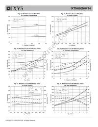 IXTN660N04T4 Datasheet Page 5