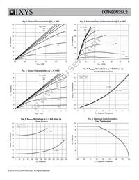 IXTN90N25L2 Datasheet Page 3