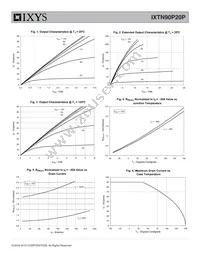 IXTN90P20P Datasheet Page 3