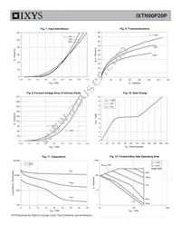 IXTN90P20P Datasheet Page 4