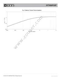 IXTN90P20P Datasheet Page 5