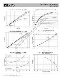 IXTP10P15T Datasheet Page 3