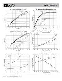 IXTP12N65X2M Datasheet Page 3