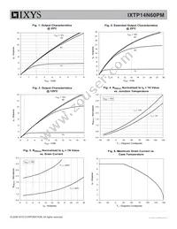 IXTP14N60PM Datasheet Page 3