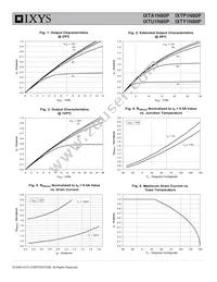 IXTP1N80P Datasheet Page 3