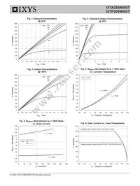 IXTP200N085T Datasheet Page 3