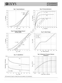 IXTP200N085T Datasheet Page 4