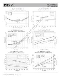 IXTP220N04T2 Datasheet Page 5