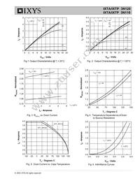 IXTP3N110 Datasheet Page 3