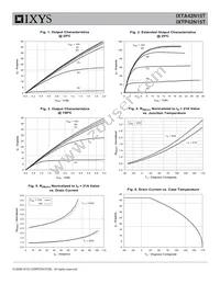 IXTP42N15T Datasheet Page 3