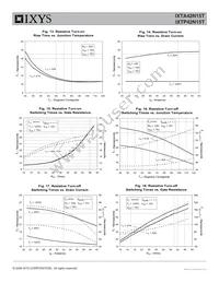 IXTP42N15T Datasheet Page 5