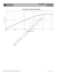 IXTP450P2 Datasheet Page 5