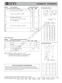 IXTP98N075T Datasheet Page 2