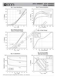 IXTQ160N085T Datasheet Page 4